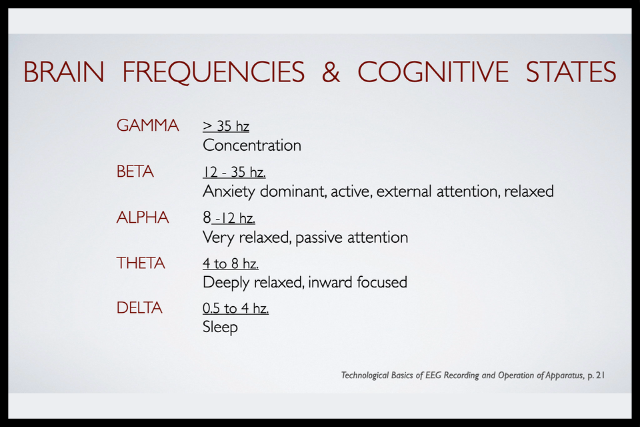 Elizabeth Krasnoff binaural beats Informed Pregnancy Blog